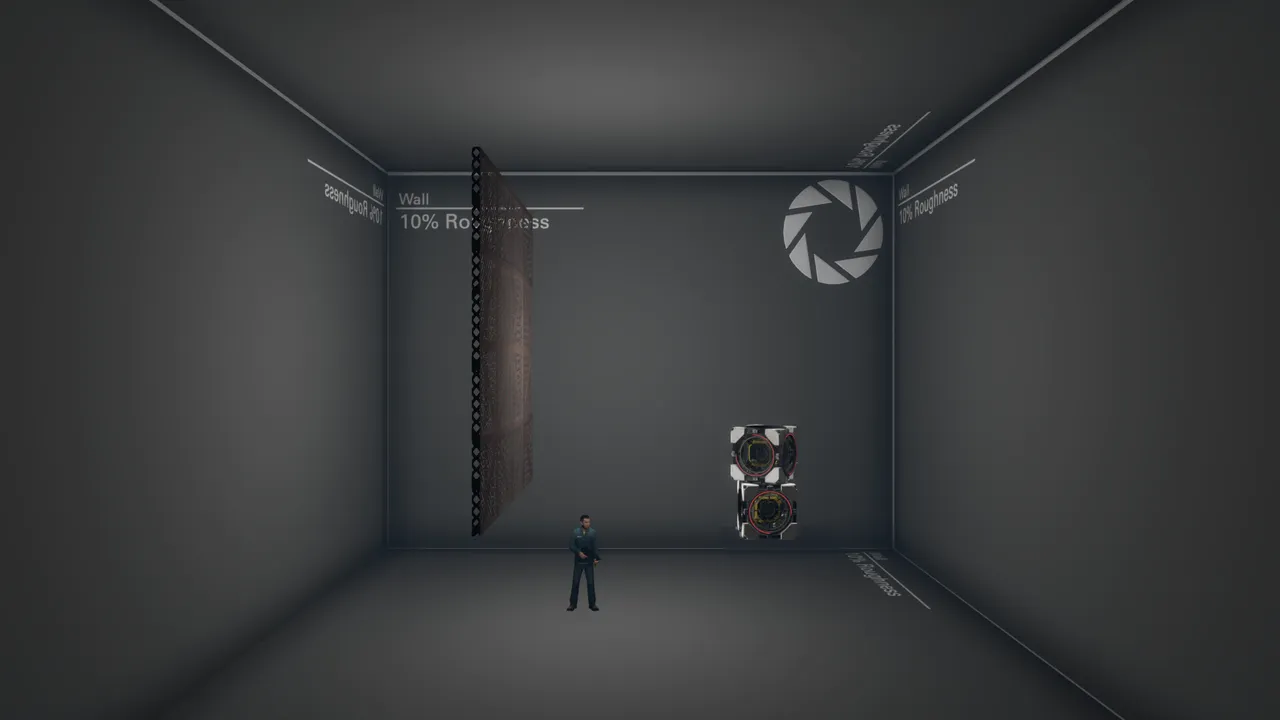 Direct lighting only